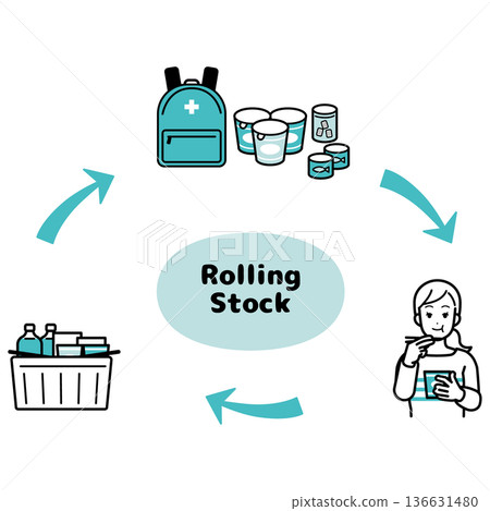 Image illustration of rolling stock 136631480
