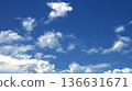 The vast blue sky 136631671