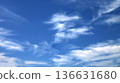 The vast blue sky 136631680