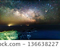 The Pacific Ocean and the Milky Way: A starry sky and moonlight spreading over Cape Erimo 136638227