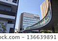 Saitama City Minami Ward Office 136639891