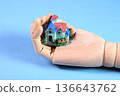Miniature house on wooden hand with light blue background (image of real estate and home) 136643762