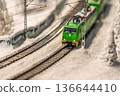 Miniature Green Train on Snowy Tracks A Detailed Model Railroad Scene for Enthusiasts 136644410