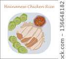 Vector illustration Hainanese chicken rice isolated on white background 136648182