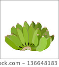 banana on white background 136648183