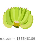 banana icon vector isolated on white background 136648189