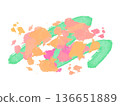Pop colorful ink abstract background frame orange green 136651889