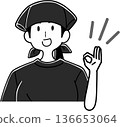 Illustration of a female izakaya waitress giving an OK sign 136653064