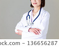 A middle-aged female doctor in a white coat with her arms folded 136656287