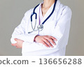 A middle-aged female doctor in a white coat with her arms folded 136656288