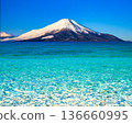 Composite of coral reef sea and Mt. Fuji 136660995