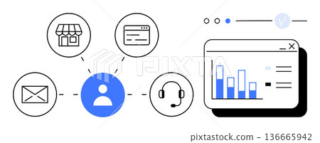 Digital marketing, omnichannel strategy, customer engagement, data analytics, ecommerce, business insights. Person at the center of connected icons and data charts. Digital marketing and omnichannel 136665942