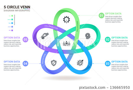 5 Circle Venn diagram infographic template. Interlocking Mobius strip loops with icons for business presentation. 5 Circle Venn diagram infographic template. Interlocking Mobius strip loops with icons for business presentation. 136665950