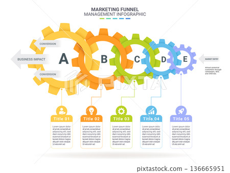 Sales funnel gear infographic diagram presentation template for 5 business steps. 136665951