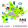 Hokkaido travel, hand drawn tourist attractions and tourists flat illustration 136666485