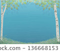 A world of birches and lakes, blue-green 136668153