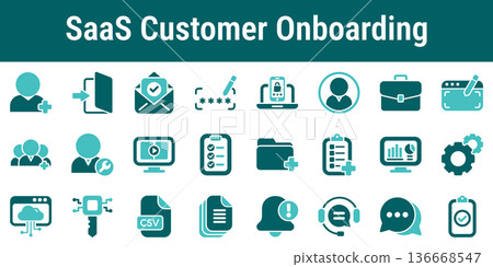 SaaS Customer Onboarding Process Icons SaaS Customer Onboarding Process Icons 136668547