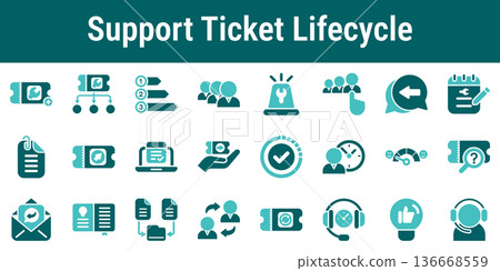 Support Ticket Lifecycle Workflow Icons Set 136668559