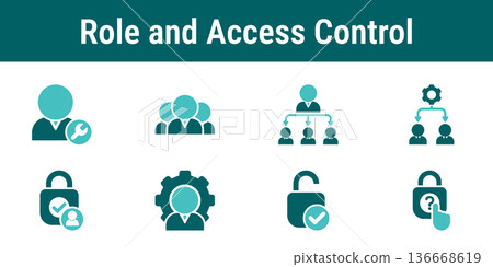 Role and Access Control Icons Role and Access Control Icons 136668619