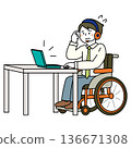 Illustration of a wheelchair user having trouble in a remote meeting (business) 136671308