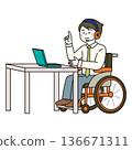 Illustration of a wheelchair user holding a remote meeting at a desk (business) 136671311