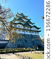 Nagoya Castle  136672286