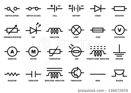 Electronic circuit symbols. Basic electronic elements, schematic switch, ammeter and battery, capacitor and resistor, thermistor and transistor of variable current. Manual worksheet vector icons Electronic circuit symbols. Basic electronic elements, schematic switch, ammeter and battery, capacitor and resistor, thermistor and transistor of variable current. Manual worksheet vector icons 136672659