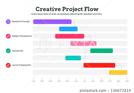 Gantt chart with color bars and milestone flow for project roadmap infographics, software sprint presentation and business pitch report. Timeline for strategy, workflow corporate vector graphic Gantt chart with color bars and milestone flow for project roadmap infographics, software sprint presentation and business pitch report. Timeline for strategy, workflow corporate vector graphic 136672819