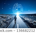 Businessman walking on a long road toward a glowing AI brain symbol representing future innovation. 136682212