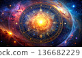 Vibrant cosmic astrology wheel with zodiac symbols and a glowing sun at the center of a deep galaxy. 136682229