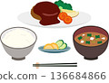 Hamburger steak set meal illustration material 136684866