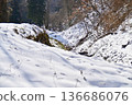 Snow-covered banks and the flow of the Ezawa River 136686076
