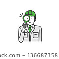Analysis, Workwear man with helmet 136687358