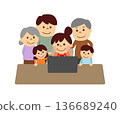 Three-generation family looking at a computer 136689240