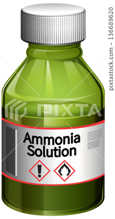 Green Laboratory Bottle of Ammonia Solution with Warning Labels Green Laboratory Bottle of Ammonia Solution with Warning Labels 136689620