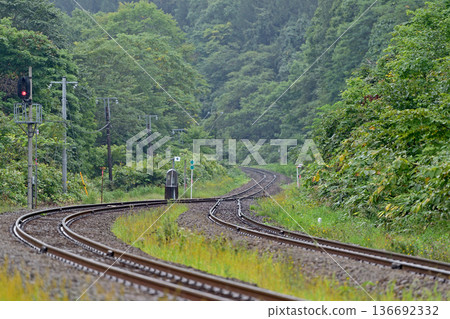 Hakodate Main Line Ginzan JR Hokkaido Hakodate Main Line Ginzan JR Hokkaido 136692332