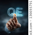 hand hovering above text display QE. Quantitative easing crisis and inflation concept . 136693791