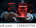 Deepfake concept ,Facial tracking, detection and recognition technology, Security system. Cyber security and Security password login online concept. 136693794