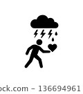 Love In Harsh Conditions Icon 136694961