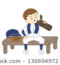 A baseball boy sitting on a bench with a towel around his neck hydrating 136694972