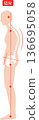 Hunchbacked woman, whole body, spine and pelvis 136695058