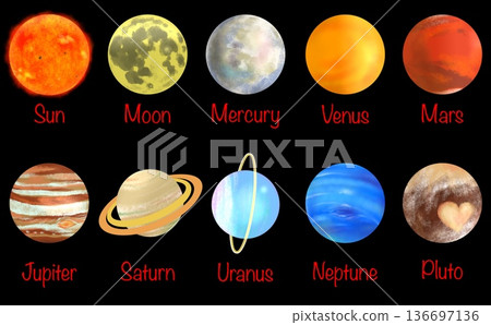 手繪插圖，包含10個天文天體 136697136