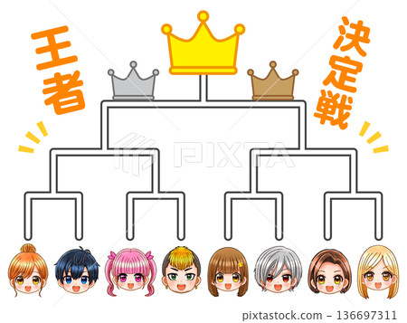 Anime illustration of chibi characters battling in a tournament table Anime illustration of chibi characters battling in a tournament table 136697311
