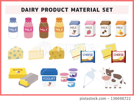 Dairy product illustration set Milk, cheese, butter, yogurt and cow Vector that can be used for supermarket promotion 136698722