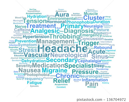 Headache Word Cloud. Core Concepts in Migraine Pathology and Pain Management Headache Word Cloud. Core Concepts in Migraine Pathology and Pain Management 136704972