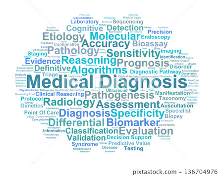 Medical Diagnosis Word Cloud. Core Concepts in Clinical Identification and Reasoning Medical Diagnosis Word Cloud. Core Concepts in Clinical Identification and Reasoning 136704976
