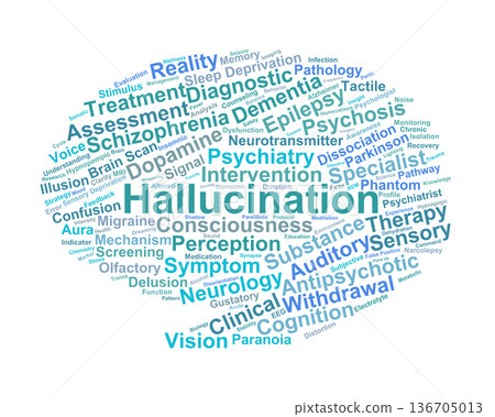 Hallucination Word Cloud. Key Concepts in Sensory Perception and Psychiatric Pathology Hallucination Word Cloud. Key Concepts in Sensory Perception and Psychiatric Pathology 136705013