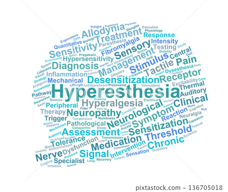 Hyperesthesia Word Cloud. Core Concepts in Sensory Sensitivity and Neuropathic Pain 136705018