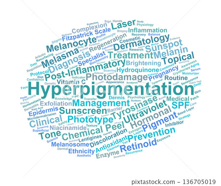 Hyperpigmentation Word Cloud. Core Terms in Melanin Science and Skin Discoloration 136705019