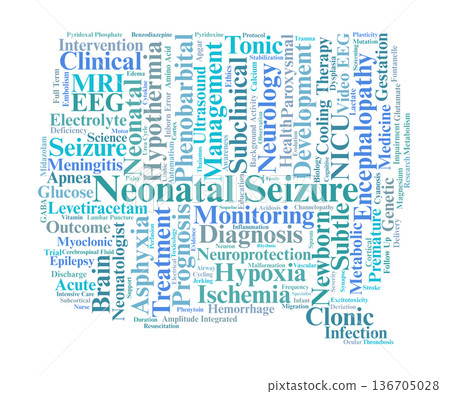 Neonatal Seizure Word Cloud. Key Terms in Newborn Neurology and Acute Seizure Care 136705028